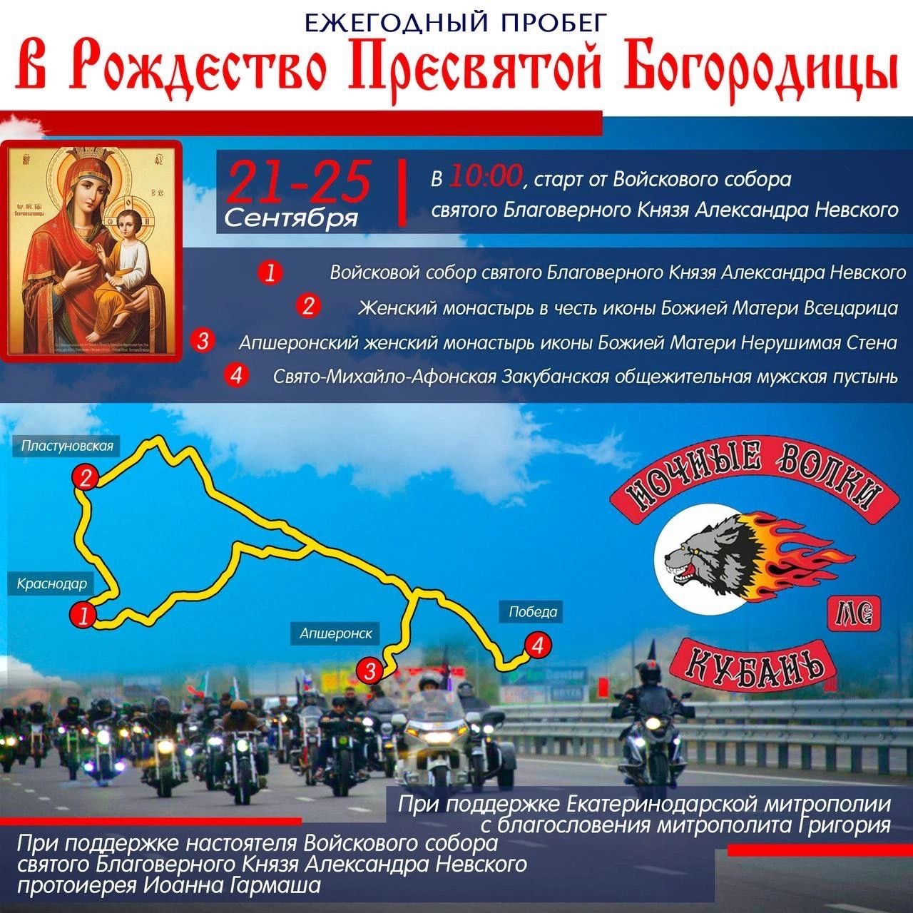 Политическая ошибка Екатеринодарской епархии 